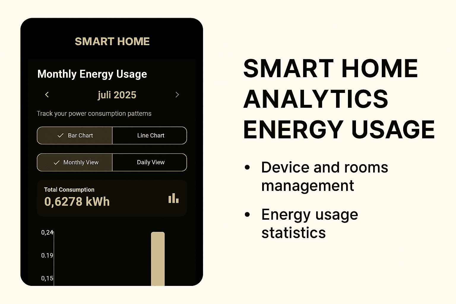 Smart Home Energy Dashboard